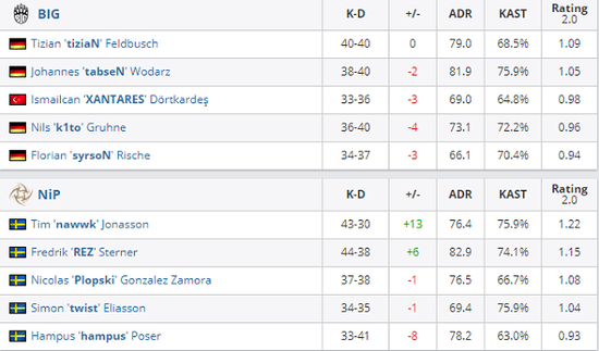 2023年7月中国手游出海收入排行榜深度解析